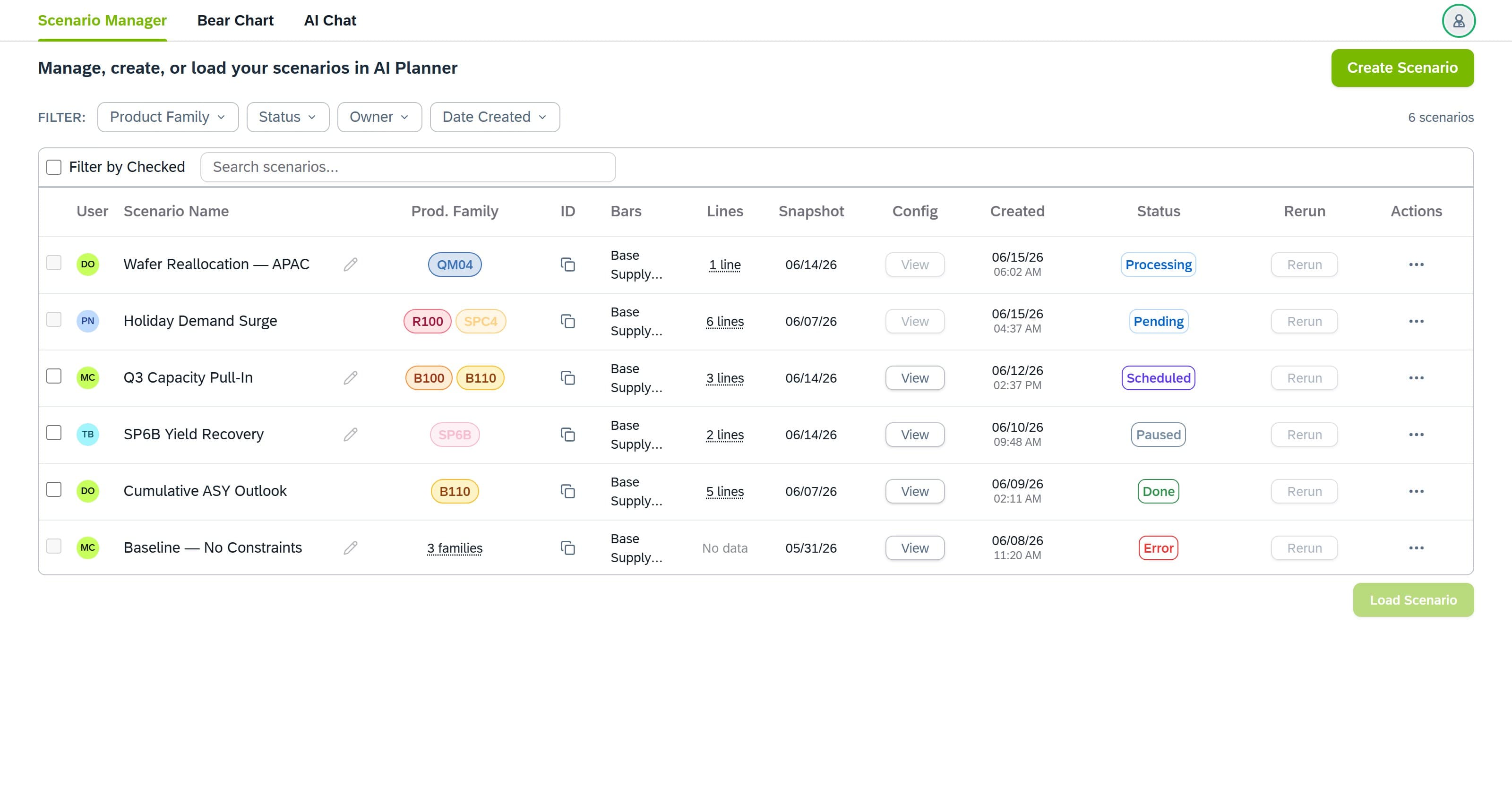 Scenario Manager — supply plans by product family, with status and snapshot per run