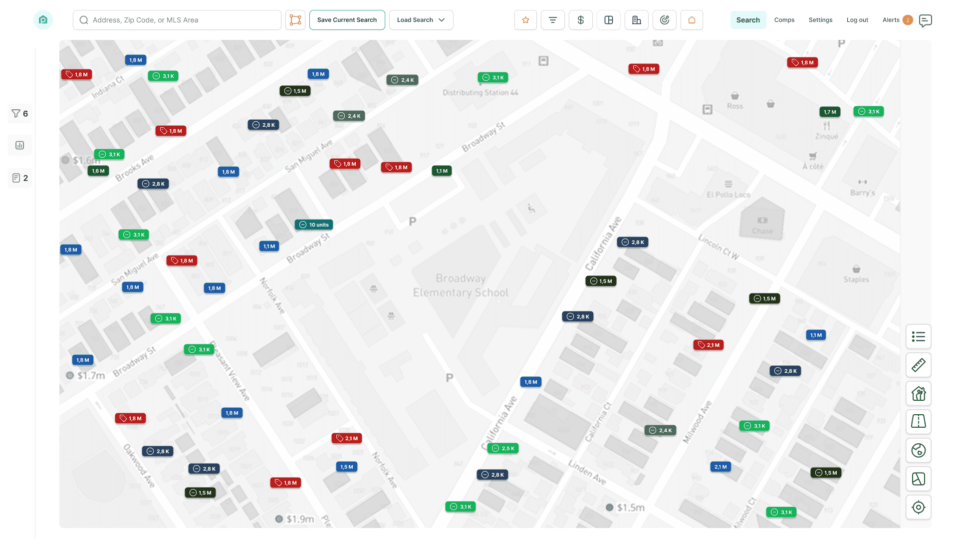 Conscious Communities — measuring tool